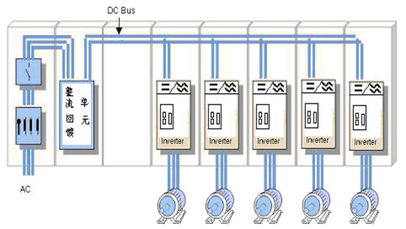 復(fù)卷機(jī)1.png